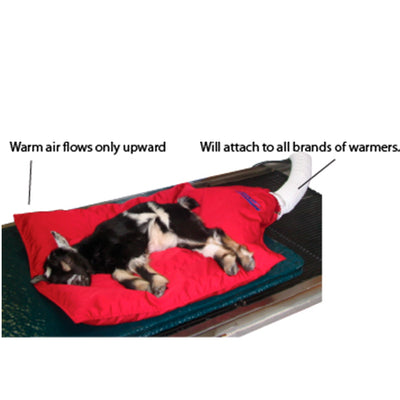 JORVET WARMING AIRBAG BLANKET, SET OF 3